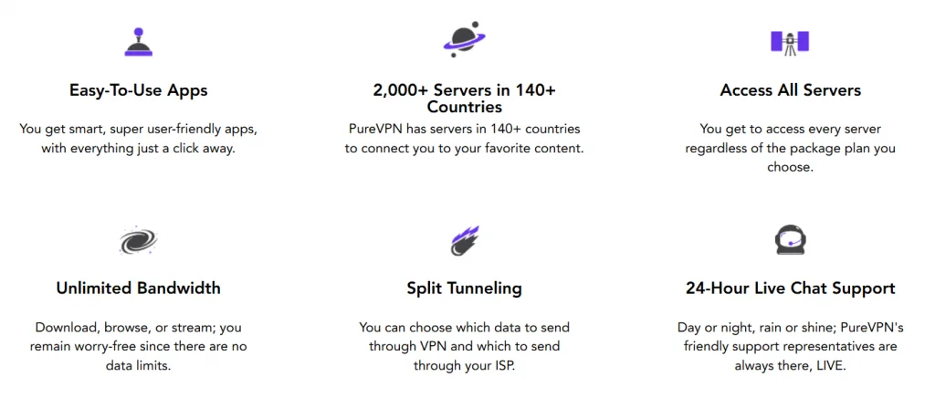 PureVPN review