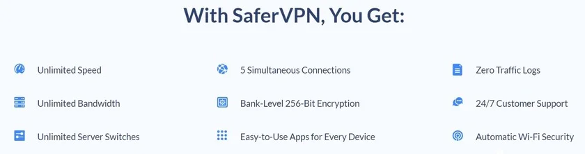 SaferVPN review