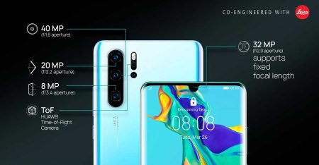 Huawei P30 and P30 Pro specs LEAKED before the launch date Huawei P30 and P30 Pro specs LEAKED before the launch date
