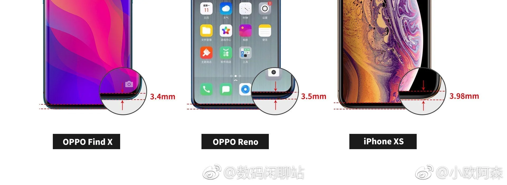 OPPO Reno