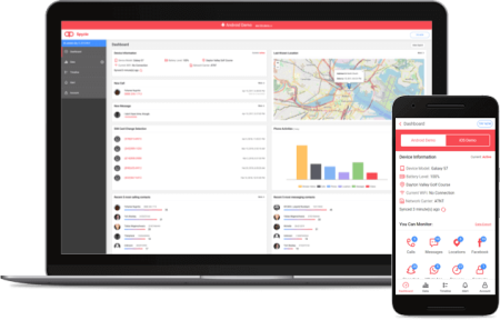 Spyzie Review: Best Safety App for your child Spyzie Review: Best Safety App for your child